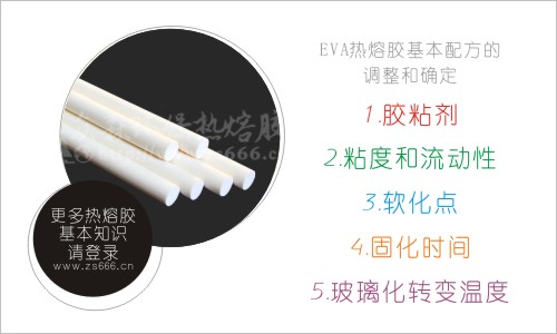 EVA热熔胶基本配方的调整和确定